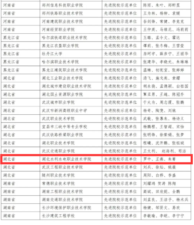 QQ截图20220530092840.png